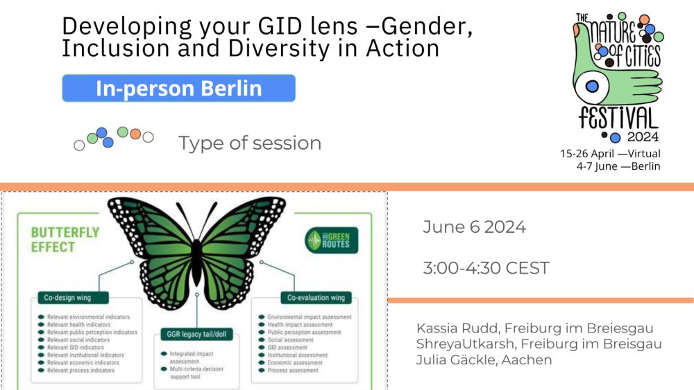 TNOC in person session: Developing your GID lens - Gender, Inclusion and Diversity in action!